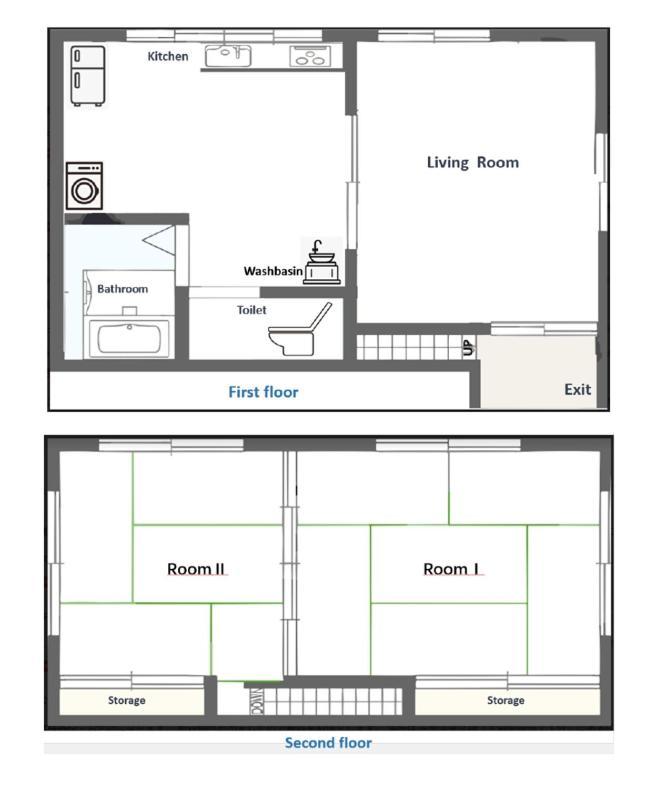 吉房民宿 Yoshifusa House 晴空塔徒步圈 整栋出租 Tokyo Eksteriør bilde
